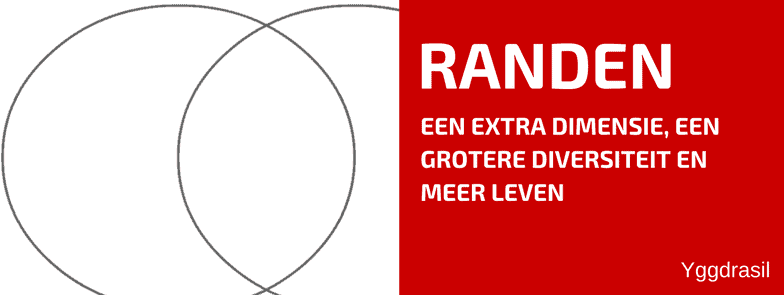 Randen in een Kleine Tuin?