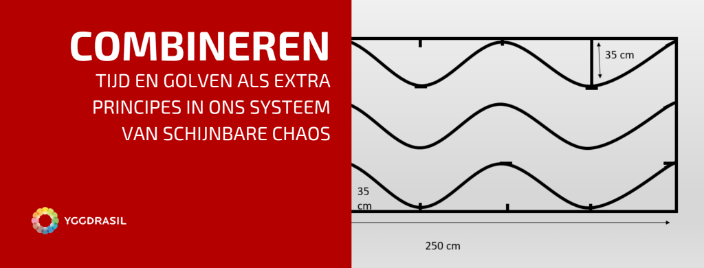 Het 5de En 6de Principe In Ons Systeem Van Schijnbare Chaos